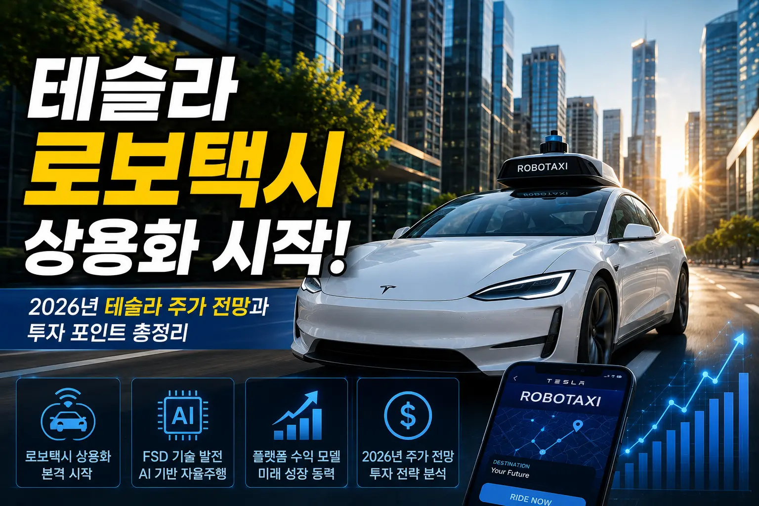테슬라 로보택시가 도심을 주행하는 모습과 2026년 테슬라 주가 전망을 나타낸 이미지