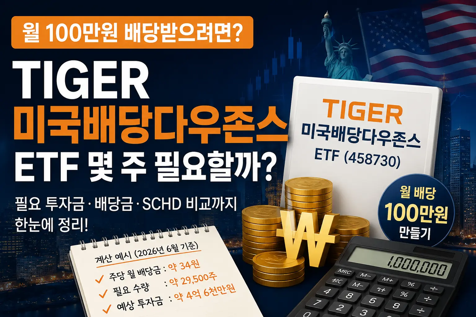 TIGER 미국배당다우존스 ETF로 월 100만원 배당을 받기 위해 필요한 투자금과 보유 수량 계산