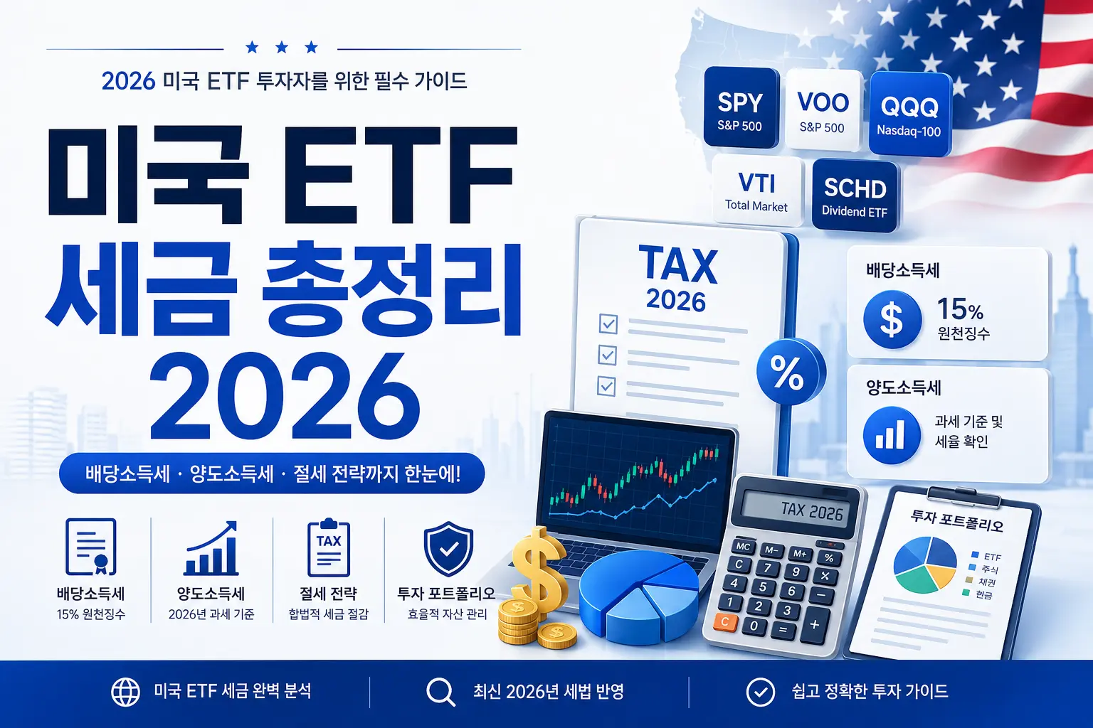 2026년 미국 ETF 세금 가이드 인포그래픽. 배당소득세, 양도소득세, 절세 전략, 투자 포트폴리오 및 ETF 투자 세금 정보를 설명하는 금융 일러스트