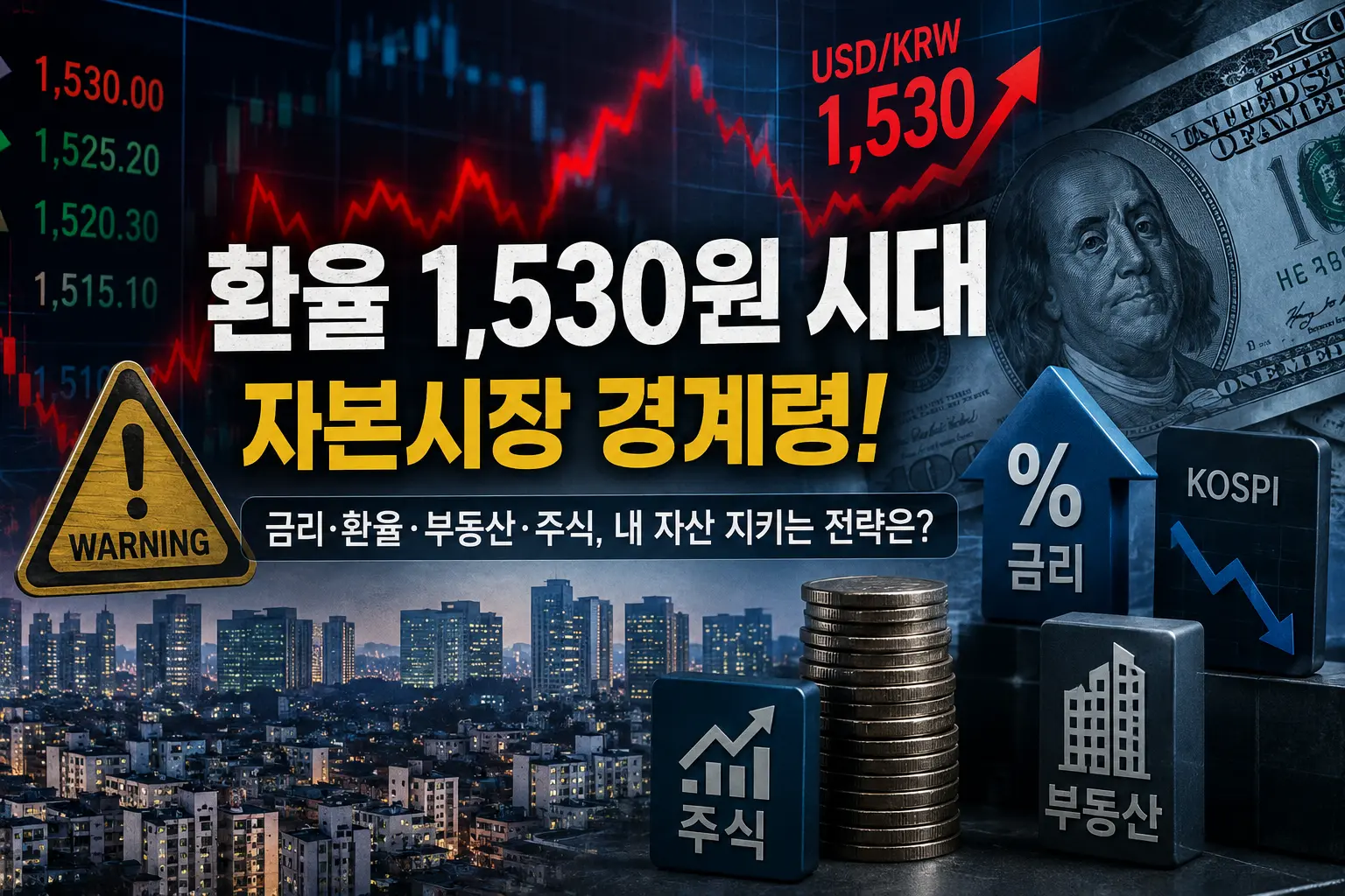 환율 상승과 달러 강세 속 자산관리 전략을 설명하는 금융 인포그래픽