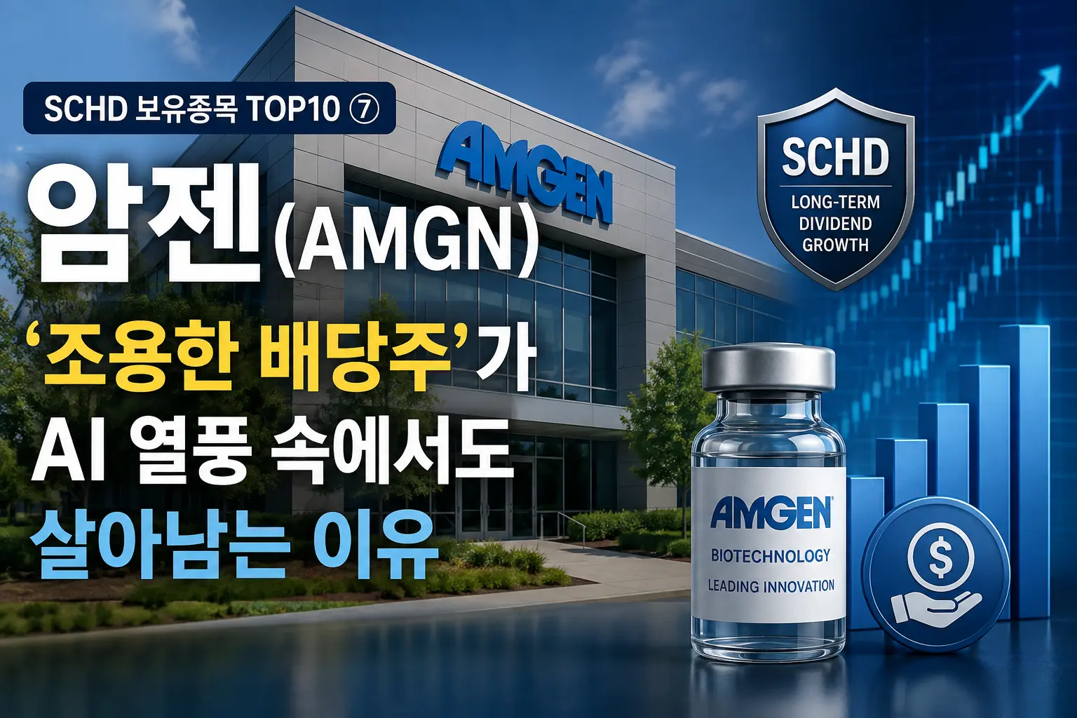 SCHD 상위 보유종목 암젠(AMGN)의 장기 투자 가치와 배당 성장성을 소개하는 대표 이미지