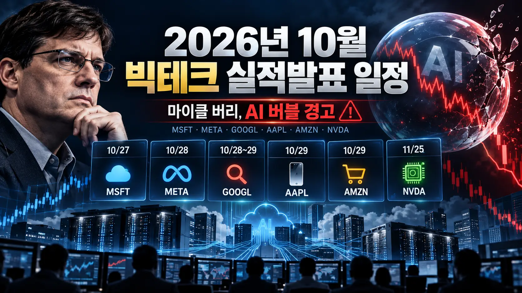2026년 10월 빅테크 실적발표 일정(MSFT 10/27, META 10/28, GOOGL 10/28~29, AAPL·AMZN 10/29, NVDA 11/25)과 마이클 버리의 AI 버블 경고를 나타내는 대표 이미지