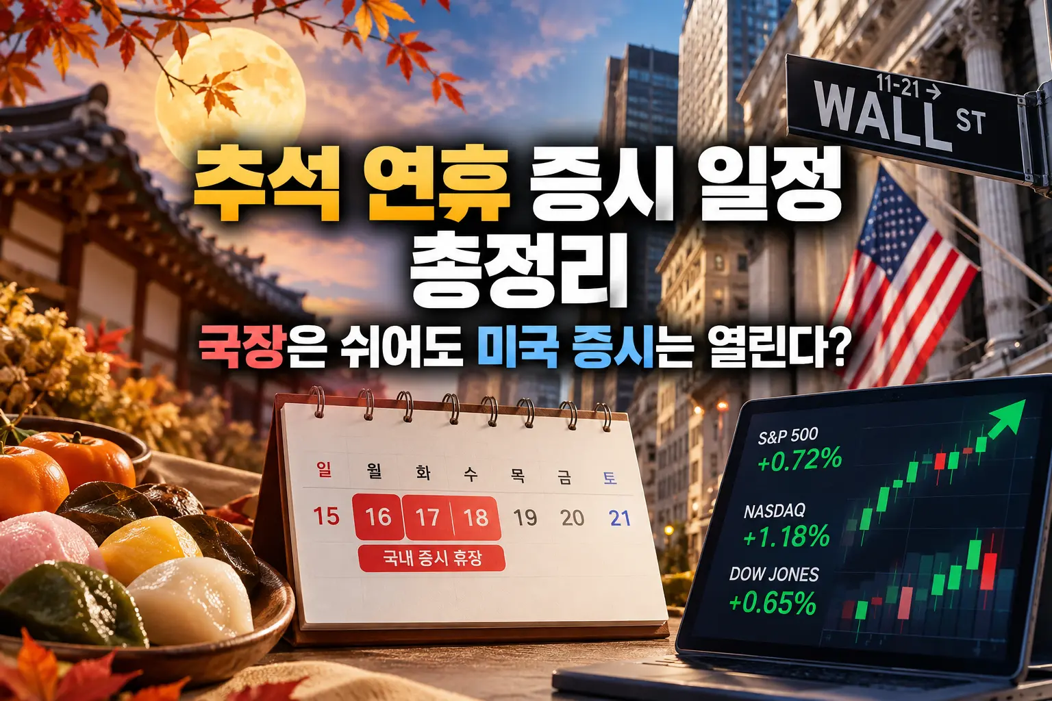 추석 연휴 증시 일정 총정리, 국장은 쉬어도 미국 증시는 열린다는 내용을 나타내는 대표 이미지, 한옥과 보름달, 월스트리트 표지판