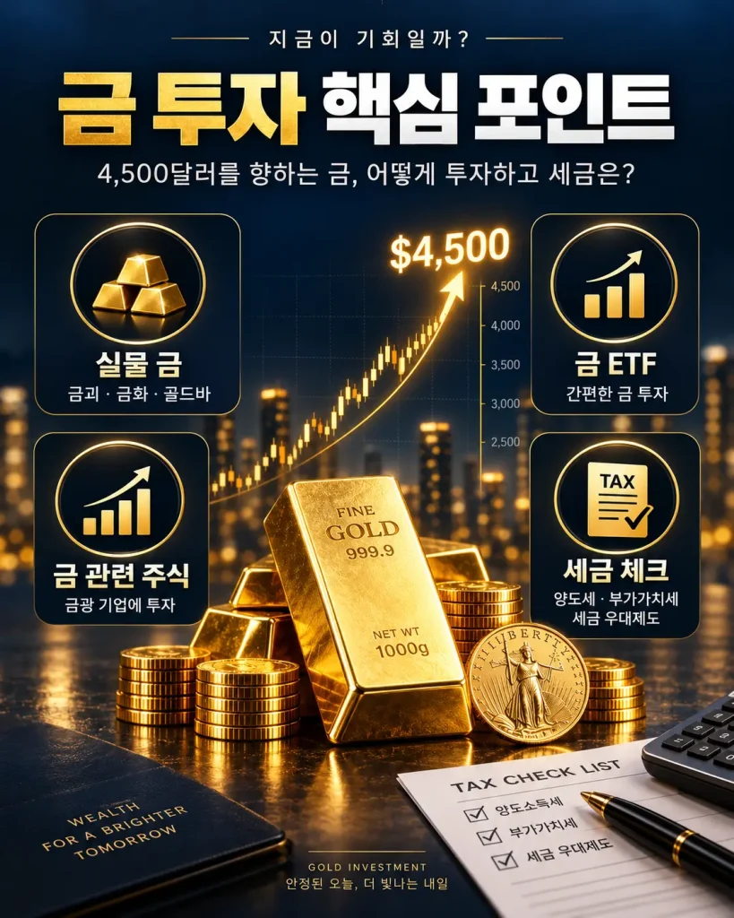 금 투자 핵심 포인트 실물금 금ETF 금관련주 세금체크 인포그래픽