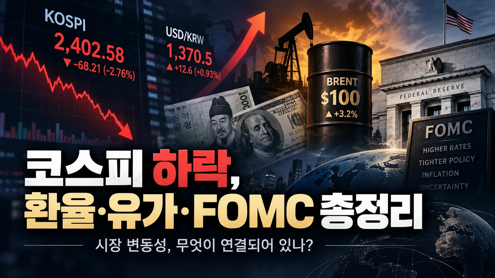 코스피 하락 환율 유가 FOMC 금리인상 이슈 대표이미지