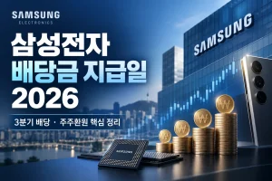 삼성전자 배당금 지급일 2026 3분기 배당 주주환원 대표이미지