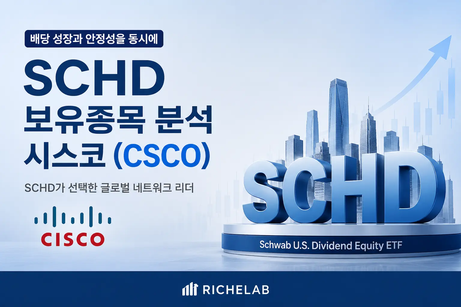 SCHD 보유종목 시스코 CSCO 배당주 분석 이미지