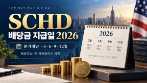 SCHD 배당금 지급일 2026 분기배당 3월 6월 9월 12월 대표이미지