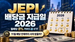 JEPI 배당금 지급일 2026 총정리, 월배당 8% 커버드콜 ETF 대표이미지