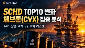 SCHD TOP10 변화와 체브론(CVX) 집중 분석, 유가 상승 수혜 vs 투자 리스크 대표이미지