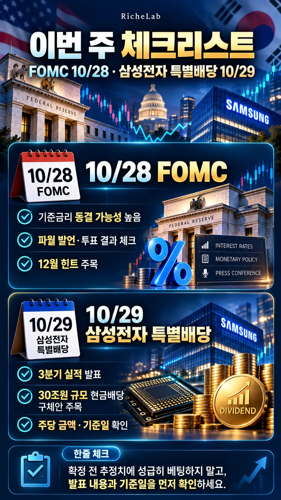 FOMC 금리동결 가능성 12월 힌트 주목, 삼성전자 특별배당 30조원 규모 주당금액 기준일 확인 체크리스트 인포그래픽